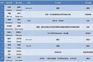 科尔：自追梦解禁后我无法再要求更好的他 且他现在能忍住不越线